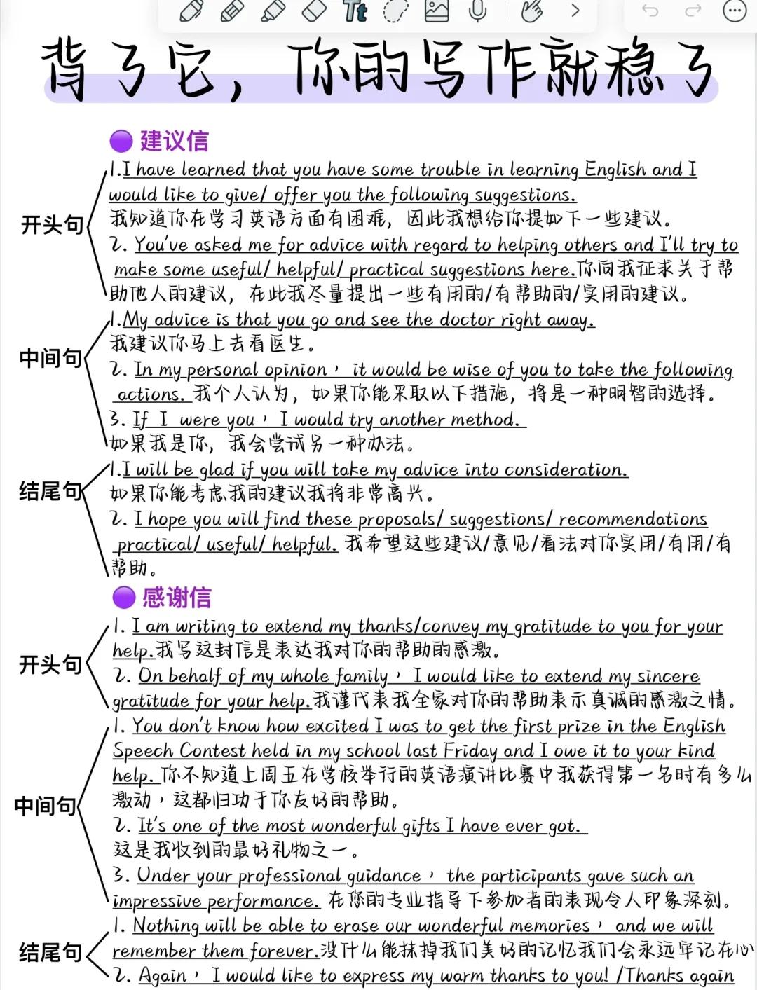 英语万能句子开头结尾总结