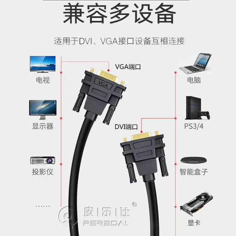 vgadvi区别