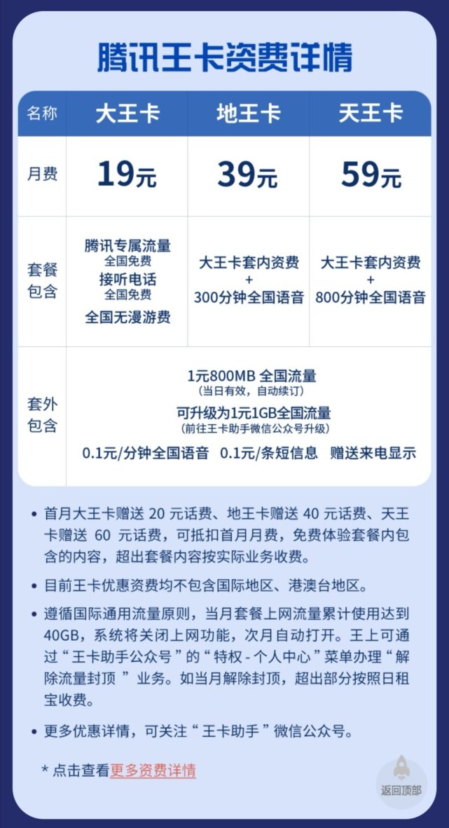 阿里宝卡什么软件免流