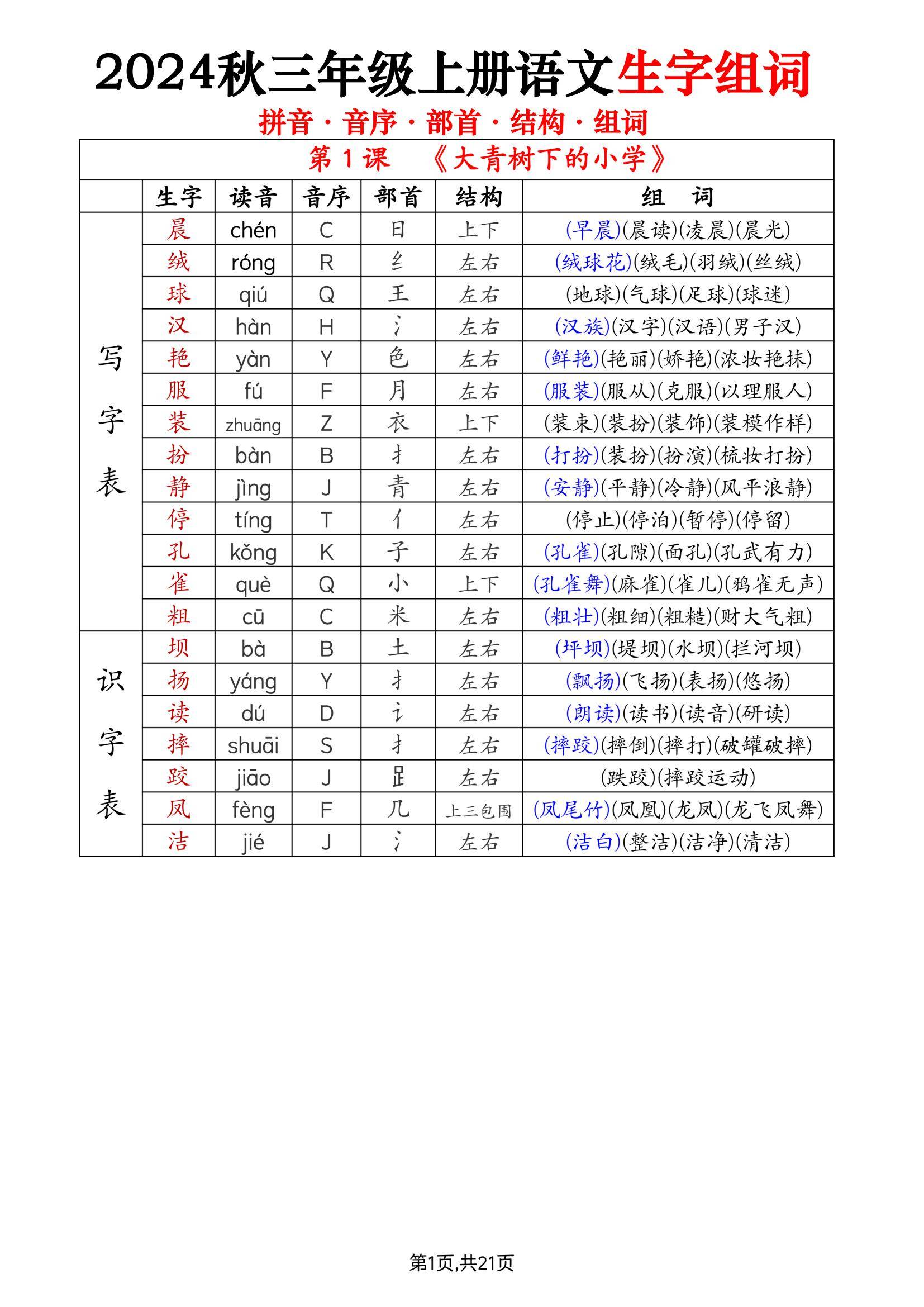 普的组词