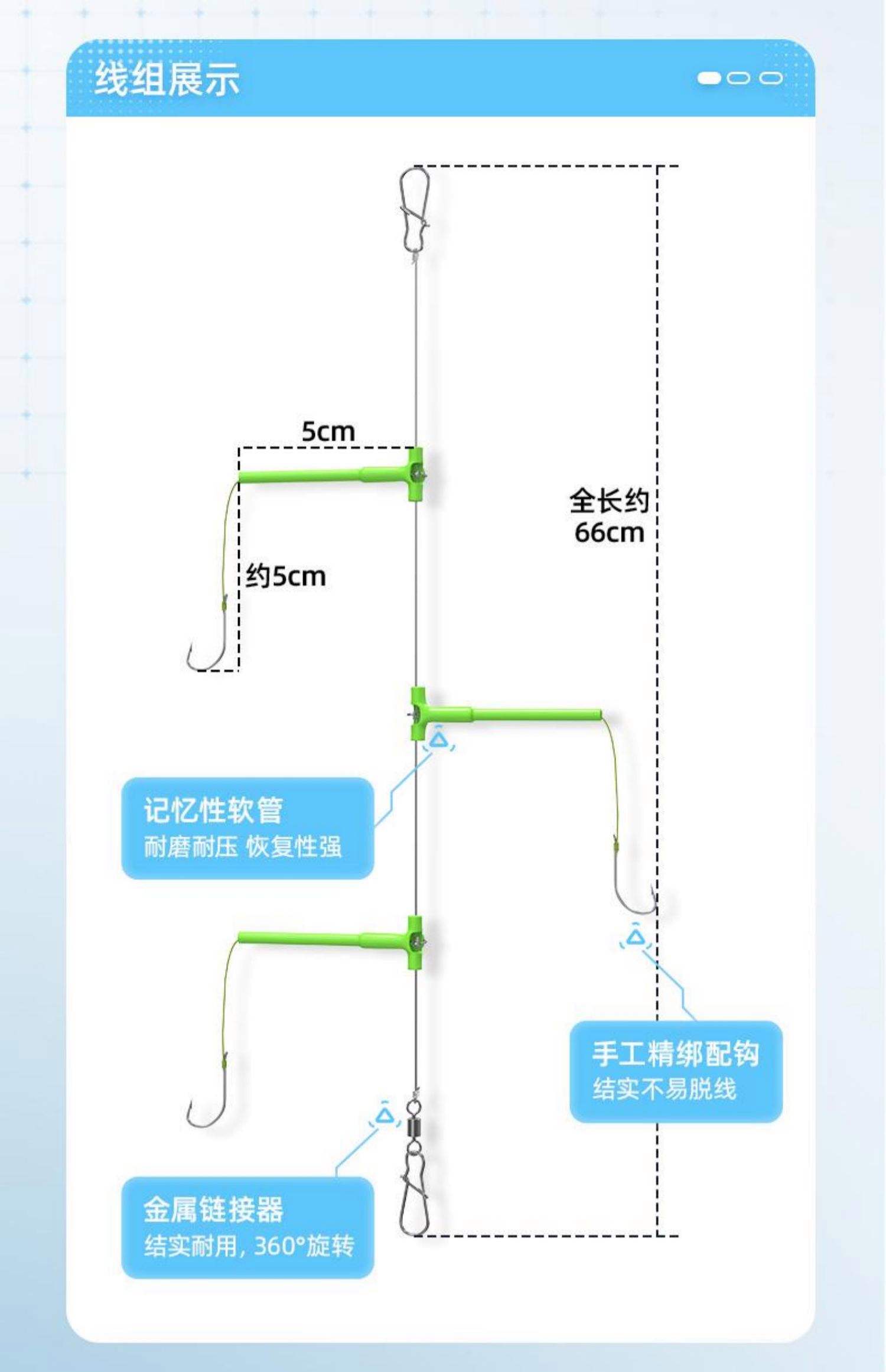 水怪线组怎么组装